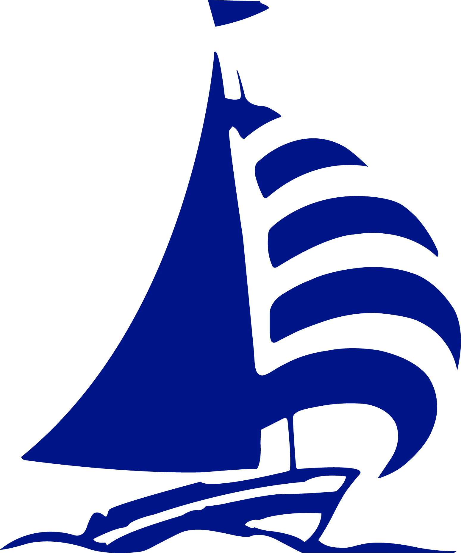 Read Force 4 Chandlery Reviews
