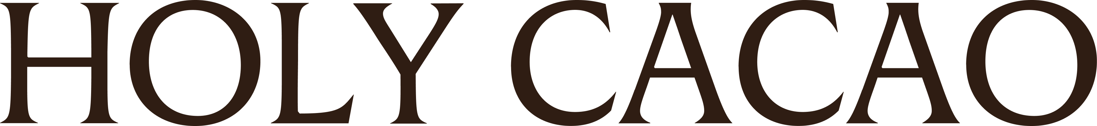 Read HOLY CACAO Reviews