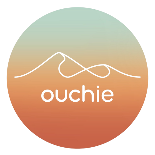 Lesen ouchie Bewertungen