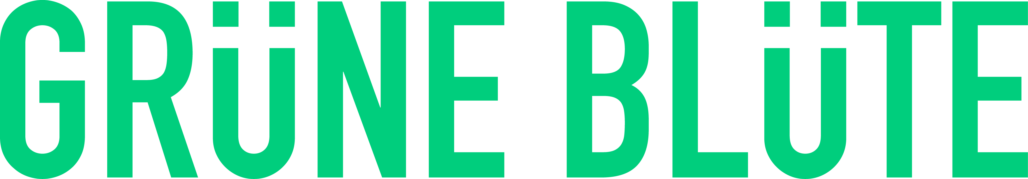 Lesen Grüne Blüte: Ihre Apotheke für Cannabis-Arzneimittel Bewertungen