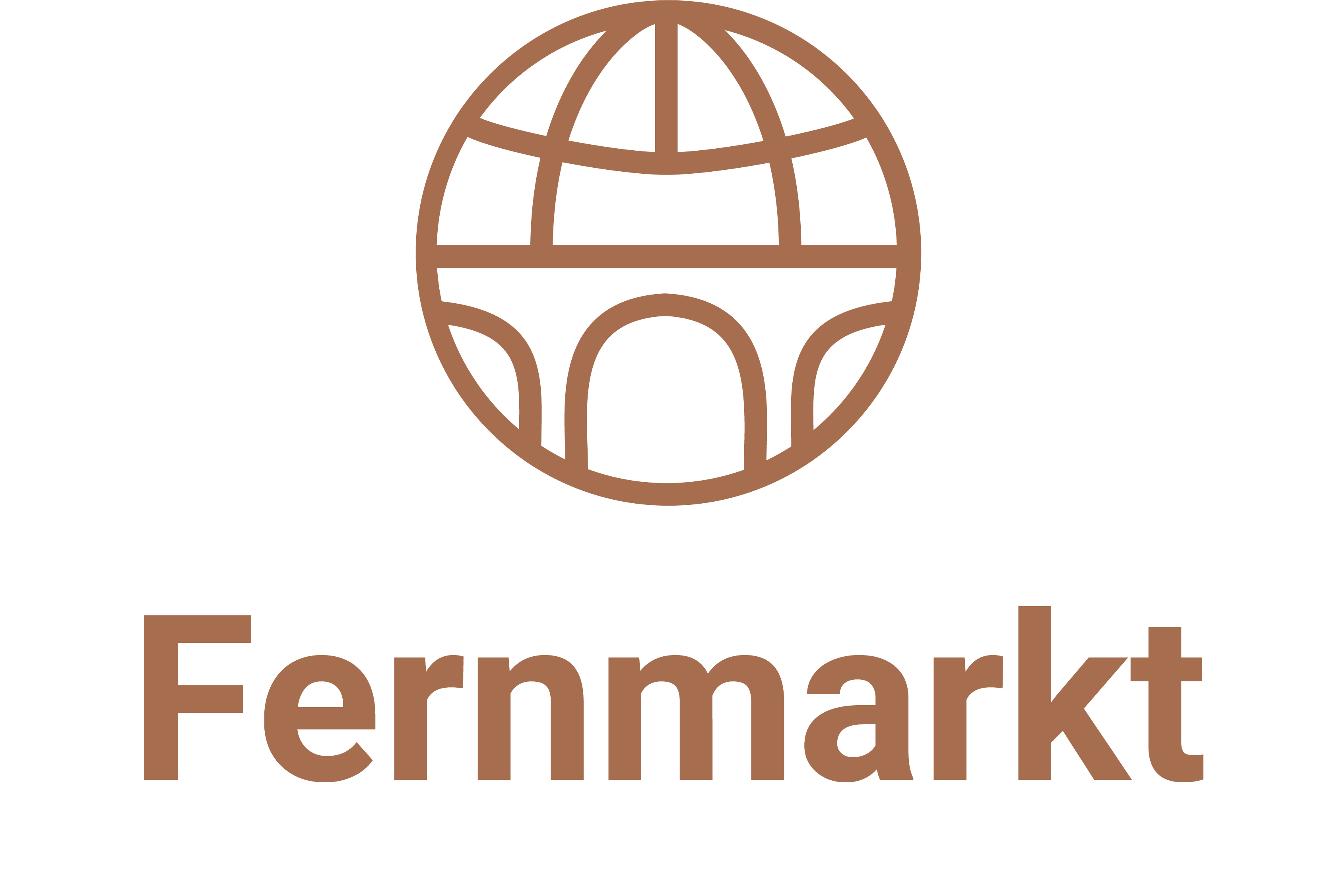 Lesen Fernmarkt Bewertungen