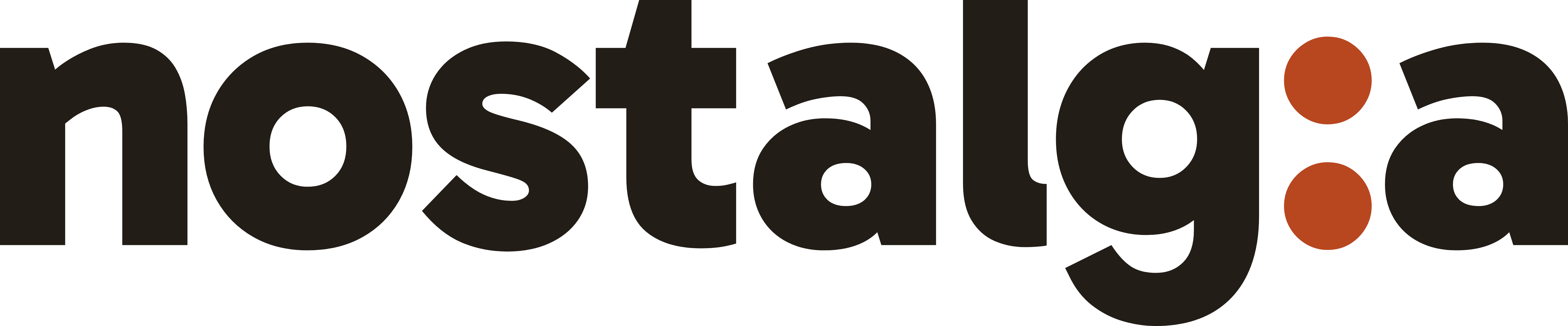 Read Nostalgia.co.uk Reviews
